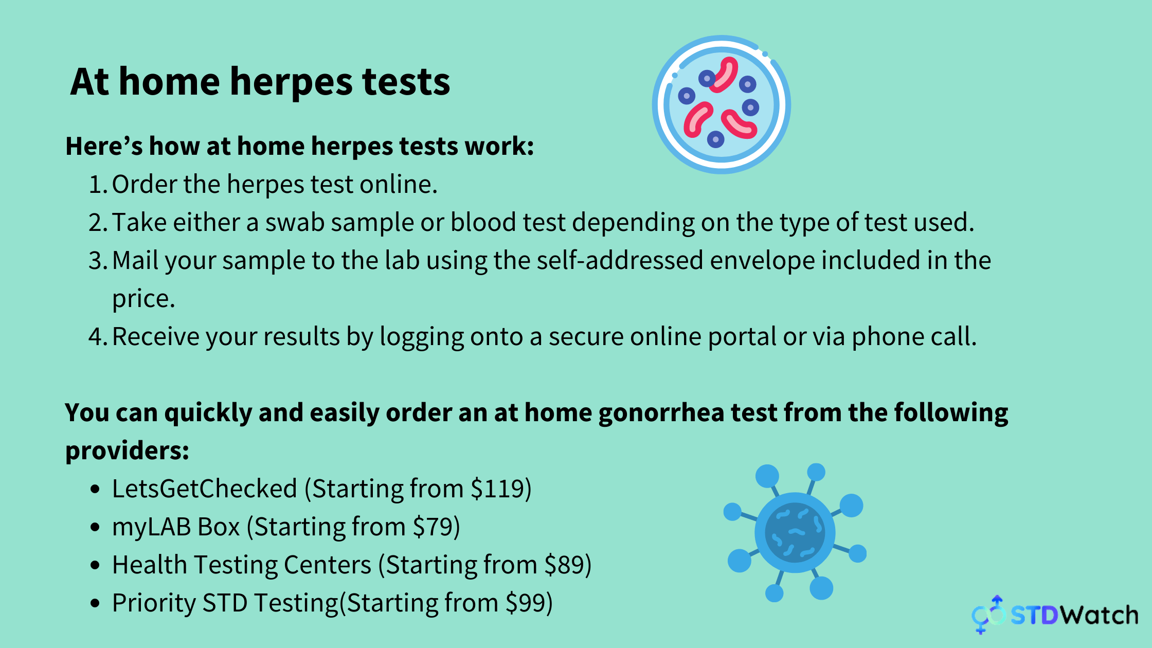 at-home-herpes-test