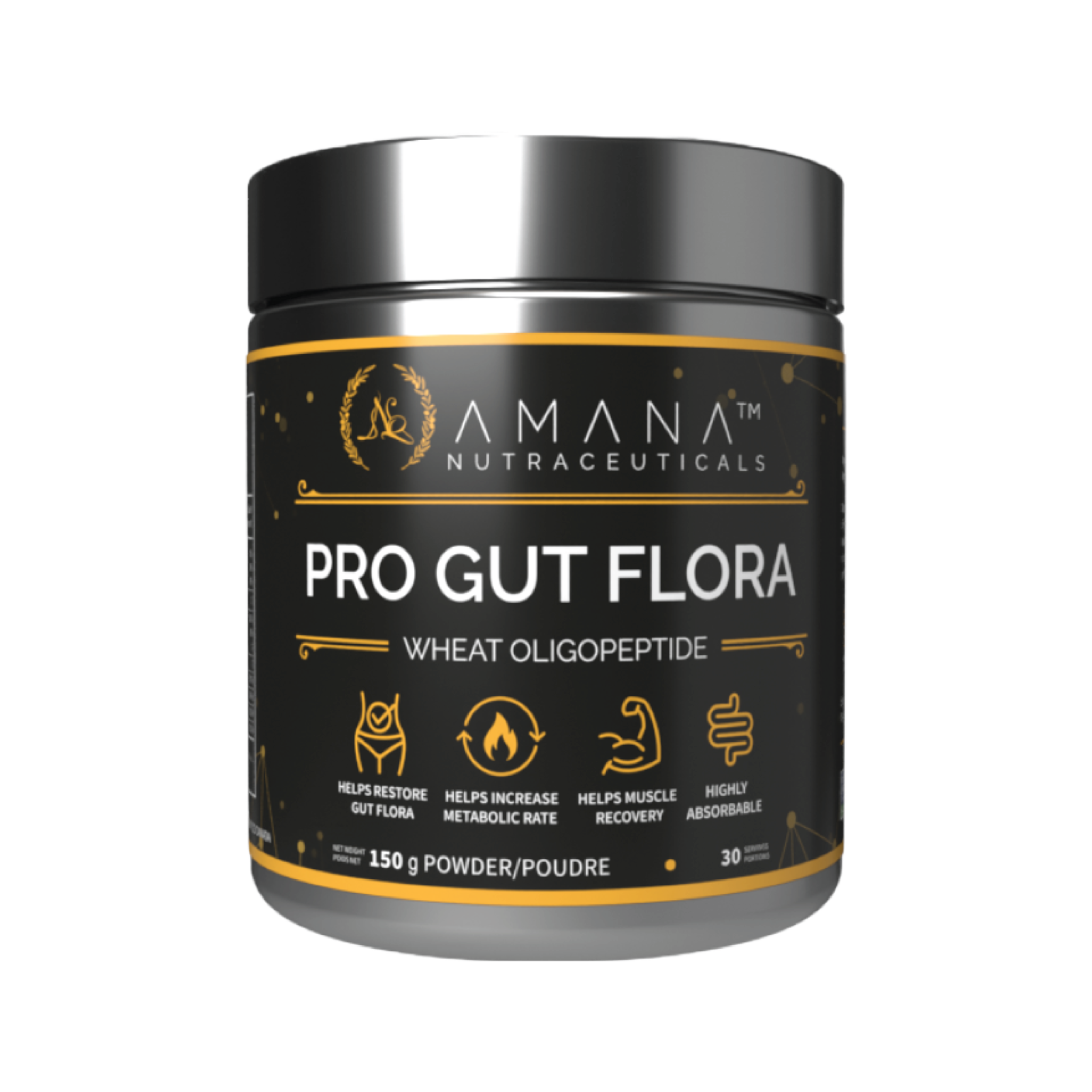 Pro Gut Flora Details