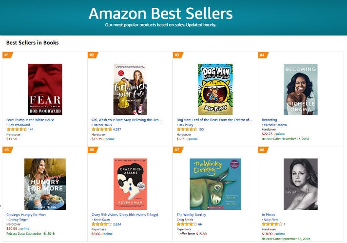 The Wonky Donkey Amazon Com Bestseller Viralerfolg OMR