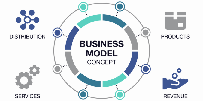 business-model-concept-676x338-1.png