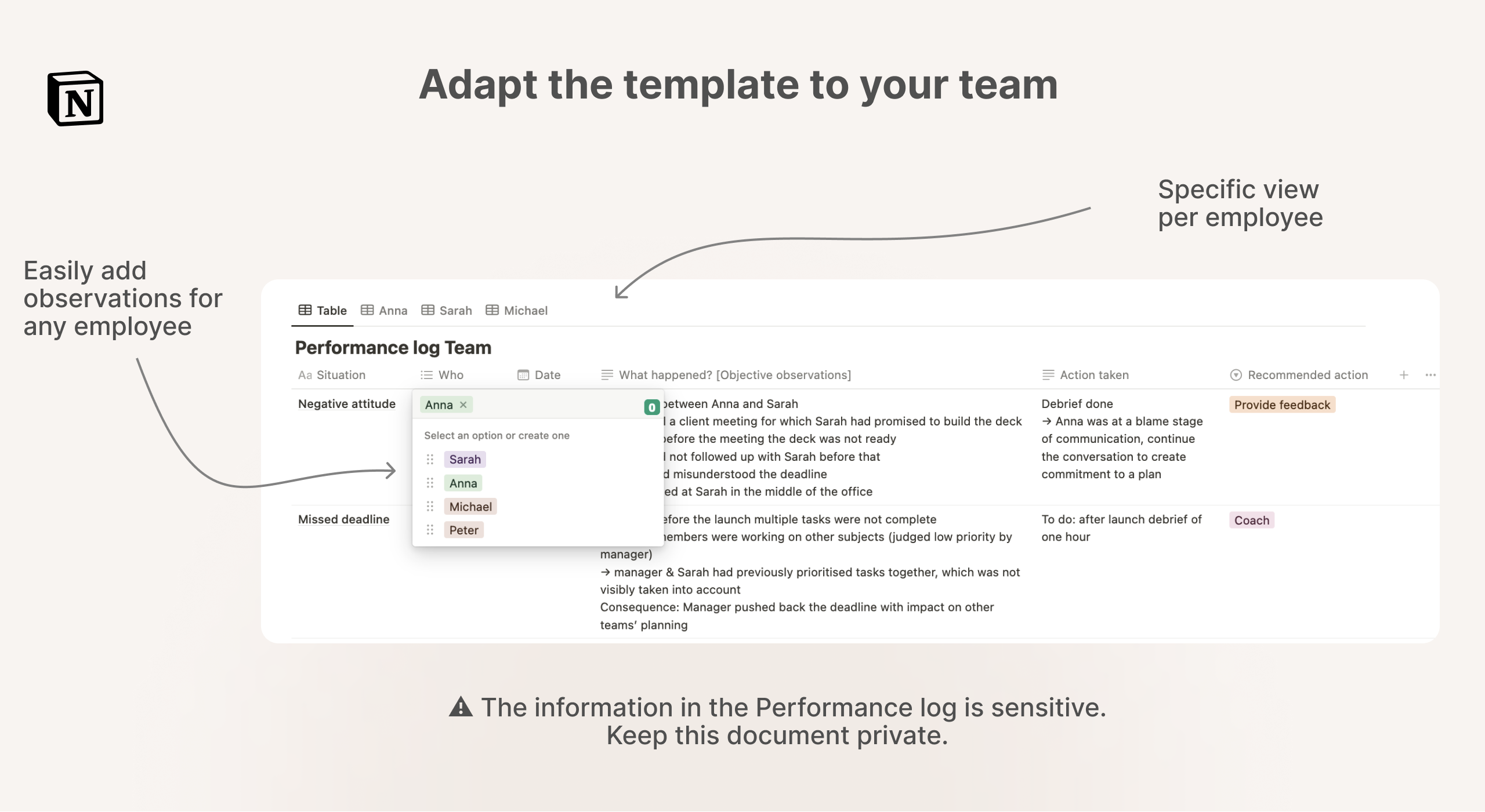 Adapt the performance log template for your team - personalized and structured for effective use.