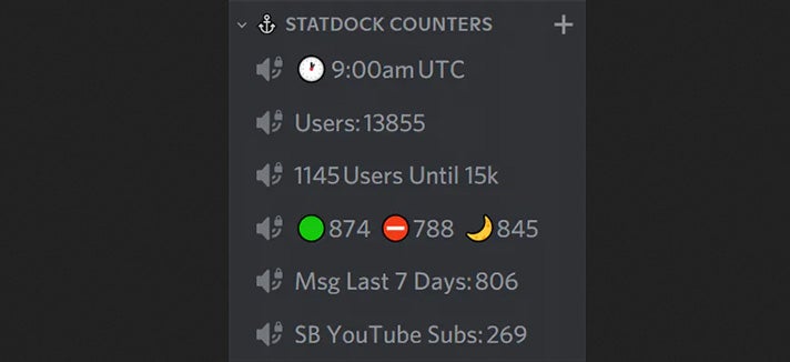 Screenshot of the StatBot Discord bot showing stats of the server