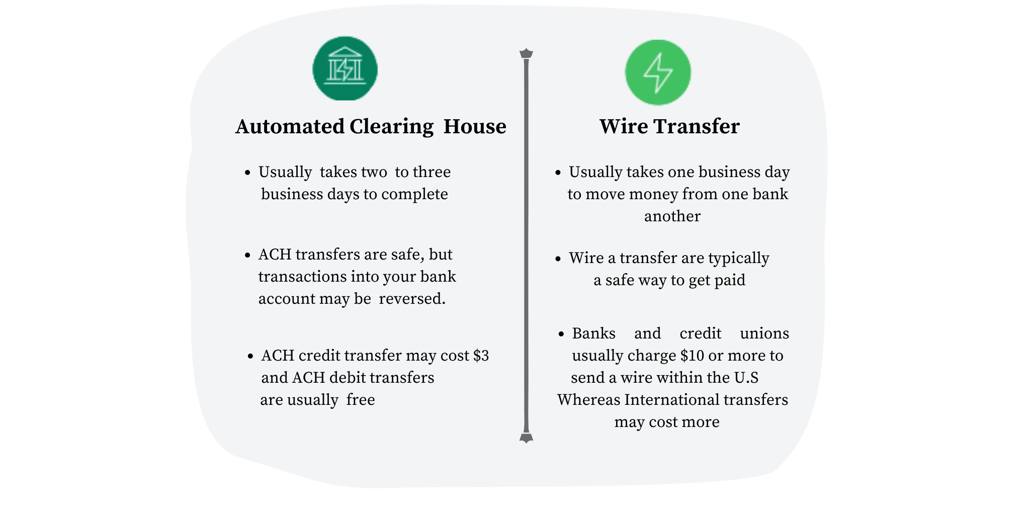 Automated clearing House (1).png