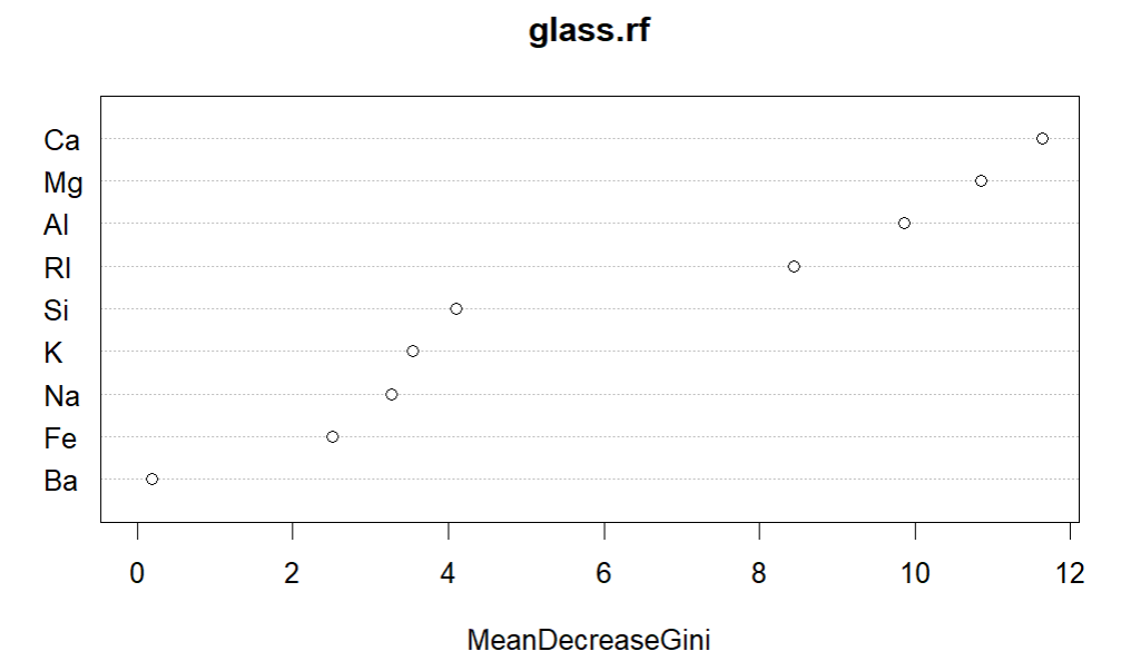RandomForest.PNG