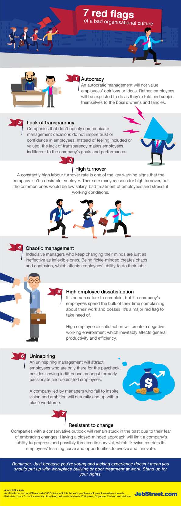 7 red flags of a bad organisational culture - Jobstreet Singapore