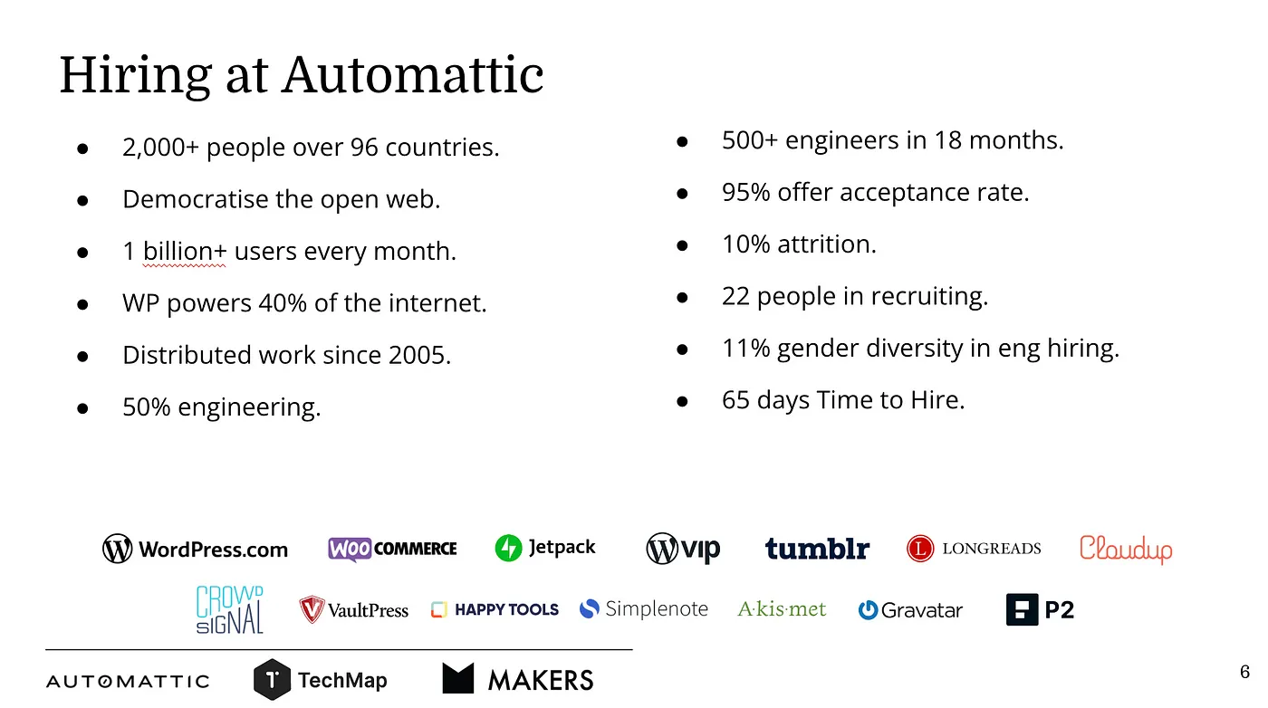 Hiring at Automattic - Technical Recruiter.webp