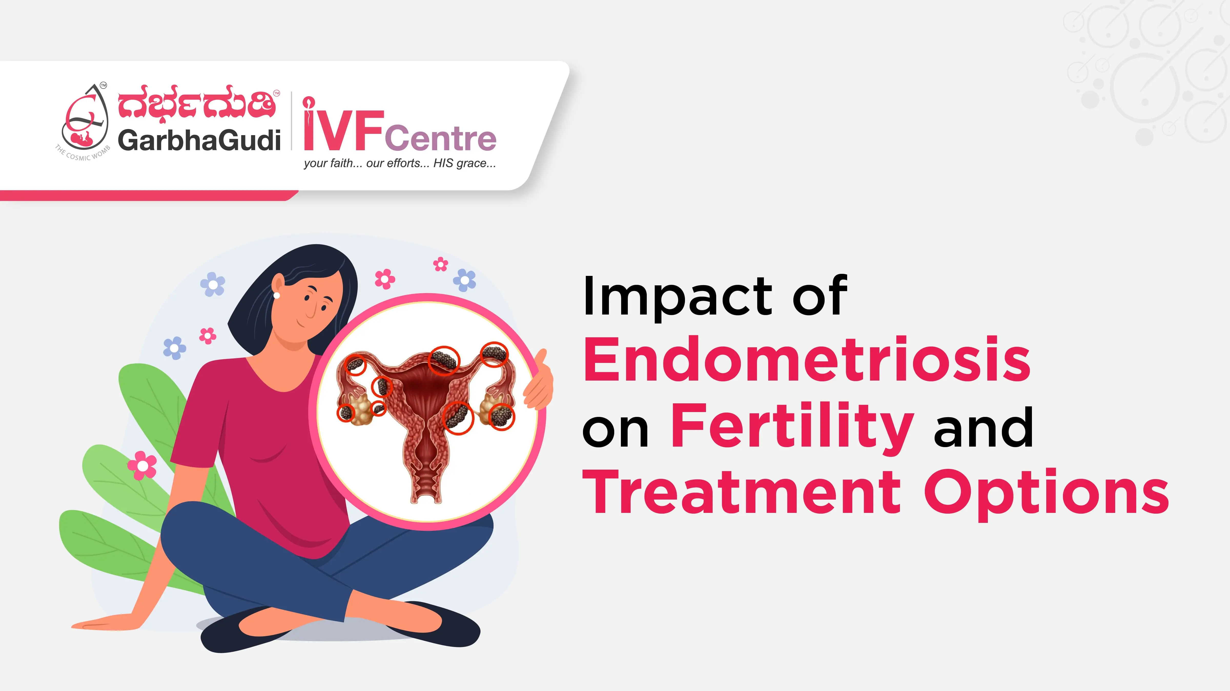 Impact of Endometriosis on Fertility and Treatment Options