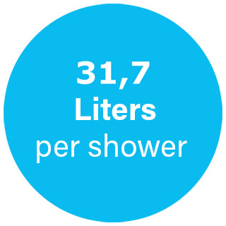 31_7-Liter-per-shower.jpeg