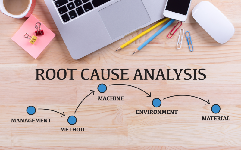 Root cause analysis แก้ปัญหาธุรกิจแบบถอนรากถอนโคน