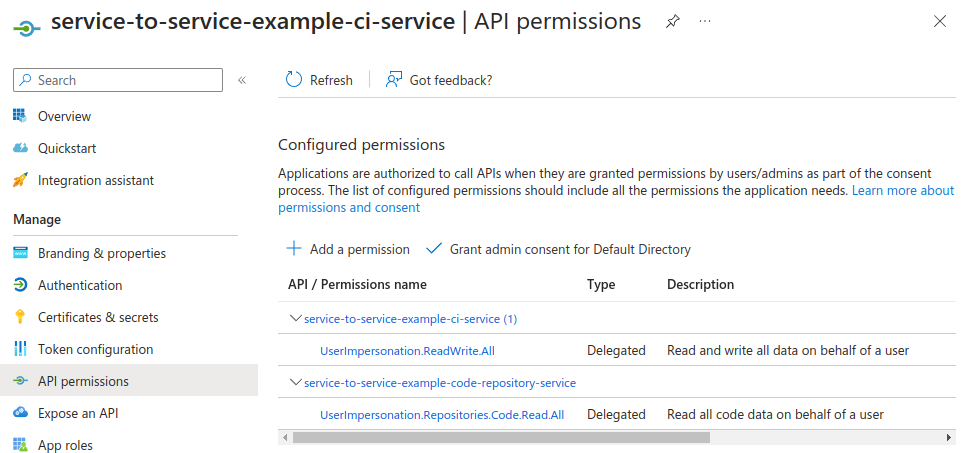 ci_repository_delegated_permissions.png