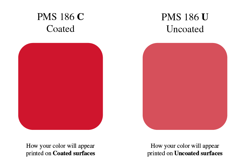 The difference between coated and uncoated paper. How to keep up and print  according to your expectations? - PromoNotes