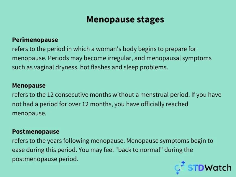 menopause-stages