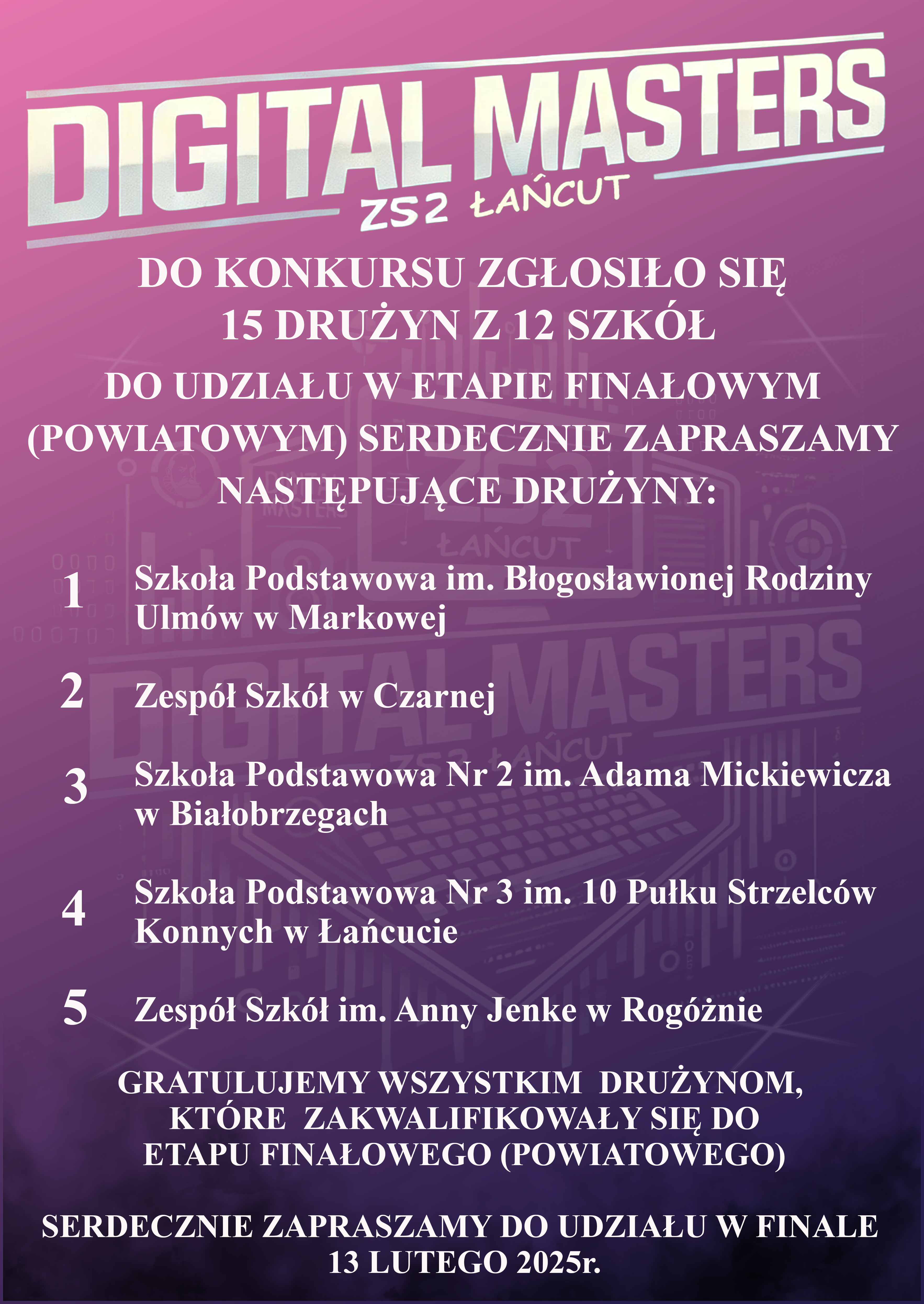 Konkurs Digital Masters ZS2 Łańcut