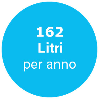162-Liter-Wasser-per-anno.jpeg