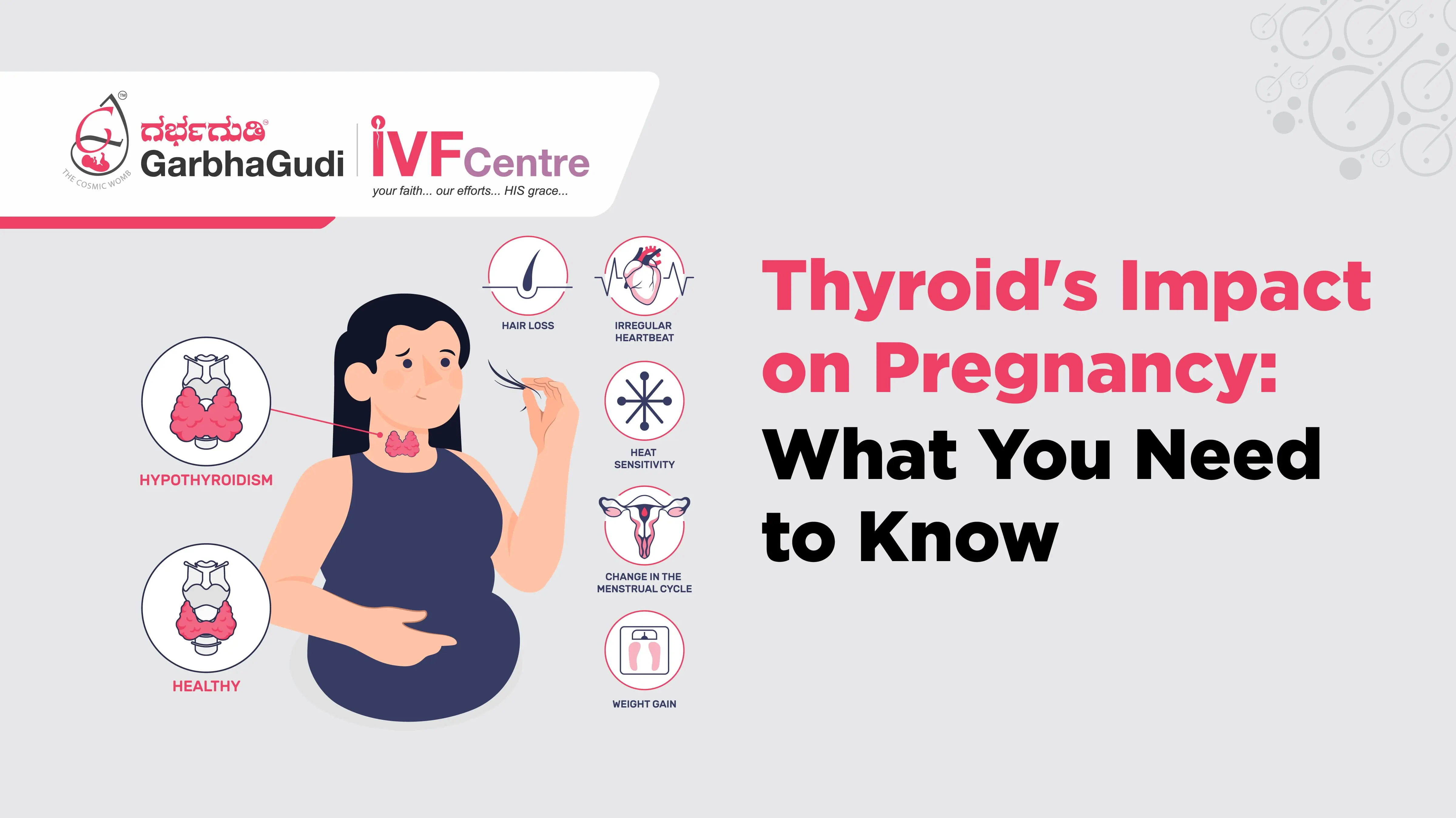 Thyroid's Impact on Pregnancy: What You Need to Know