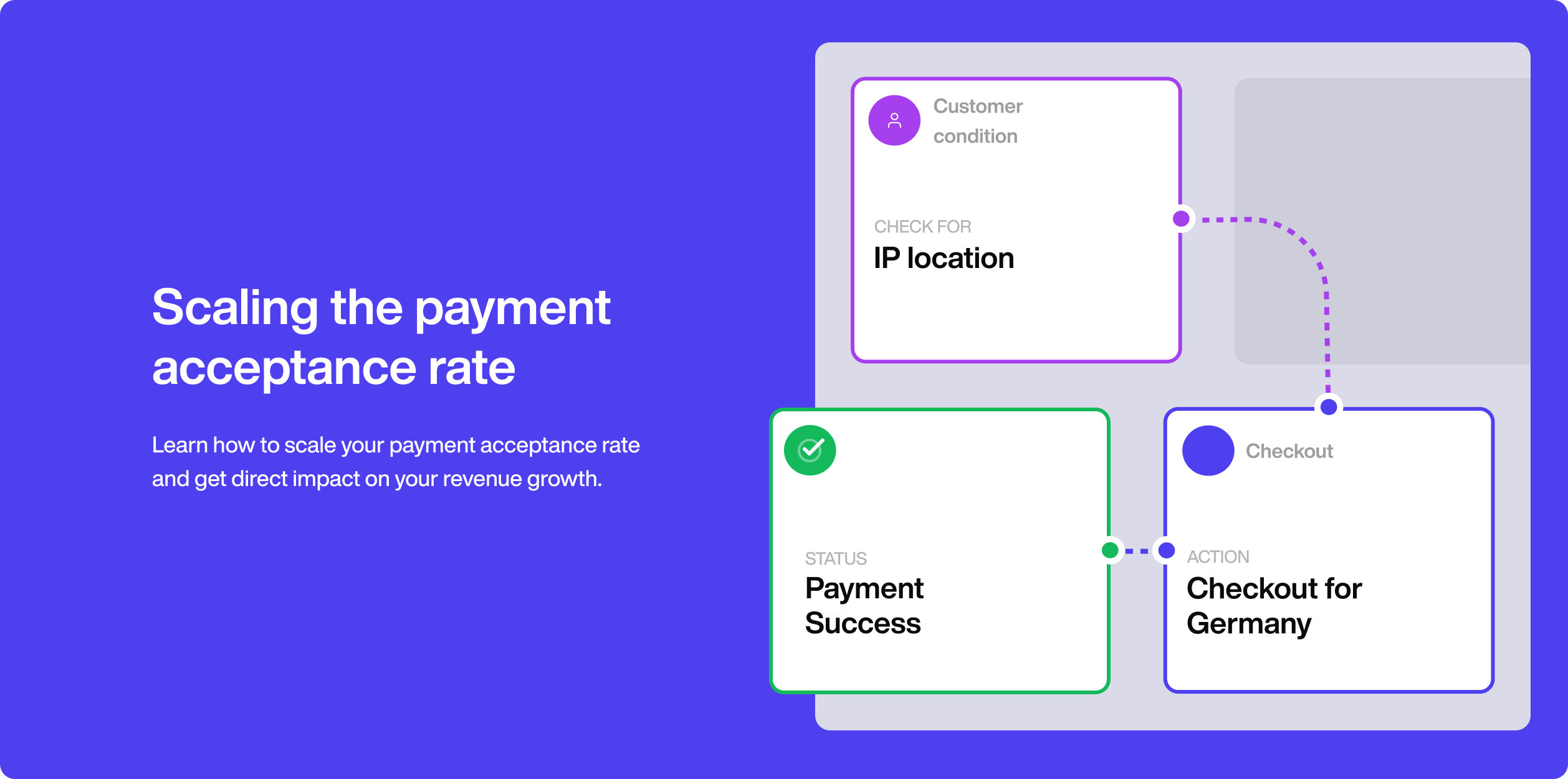 Scaling The Acceptance Rate