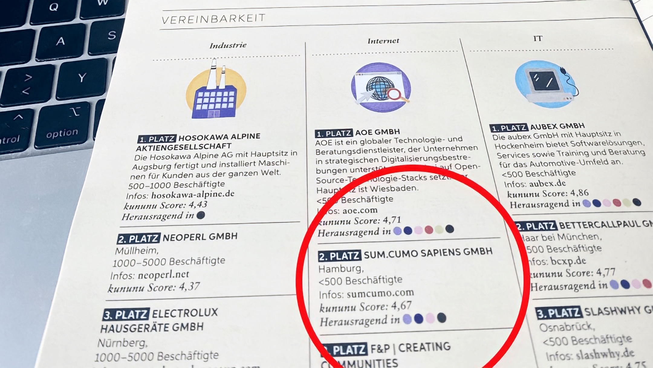 kununu familienfreundlich