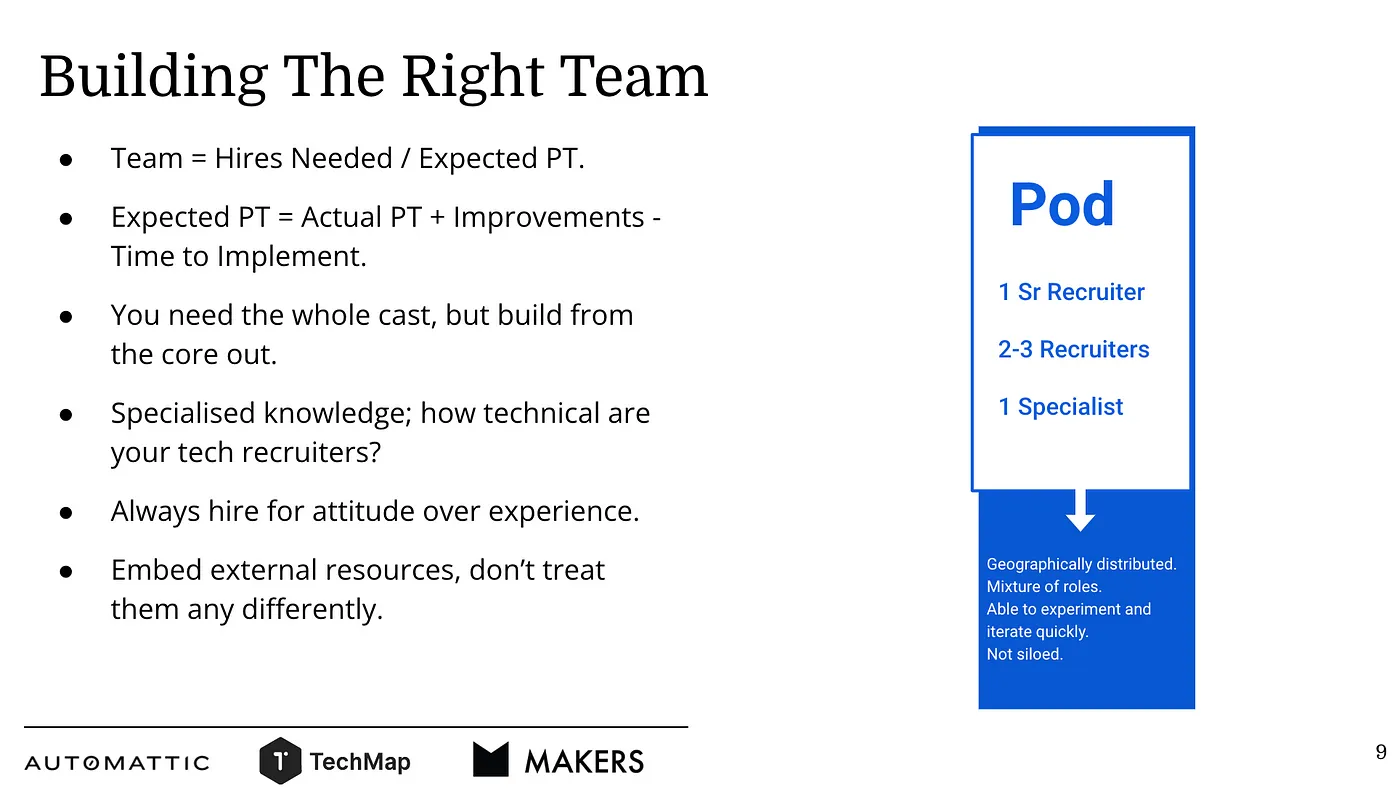 Building the right technical recruitment team Automattic.webp