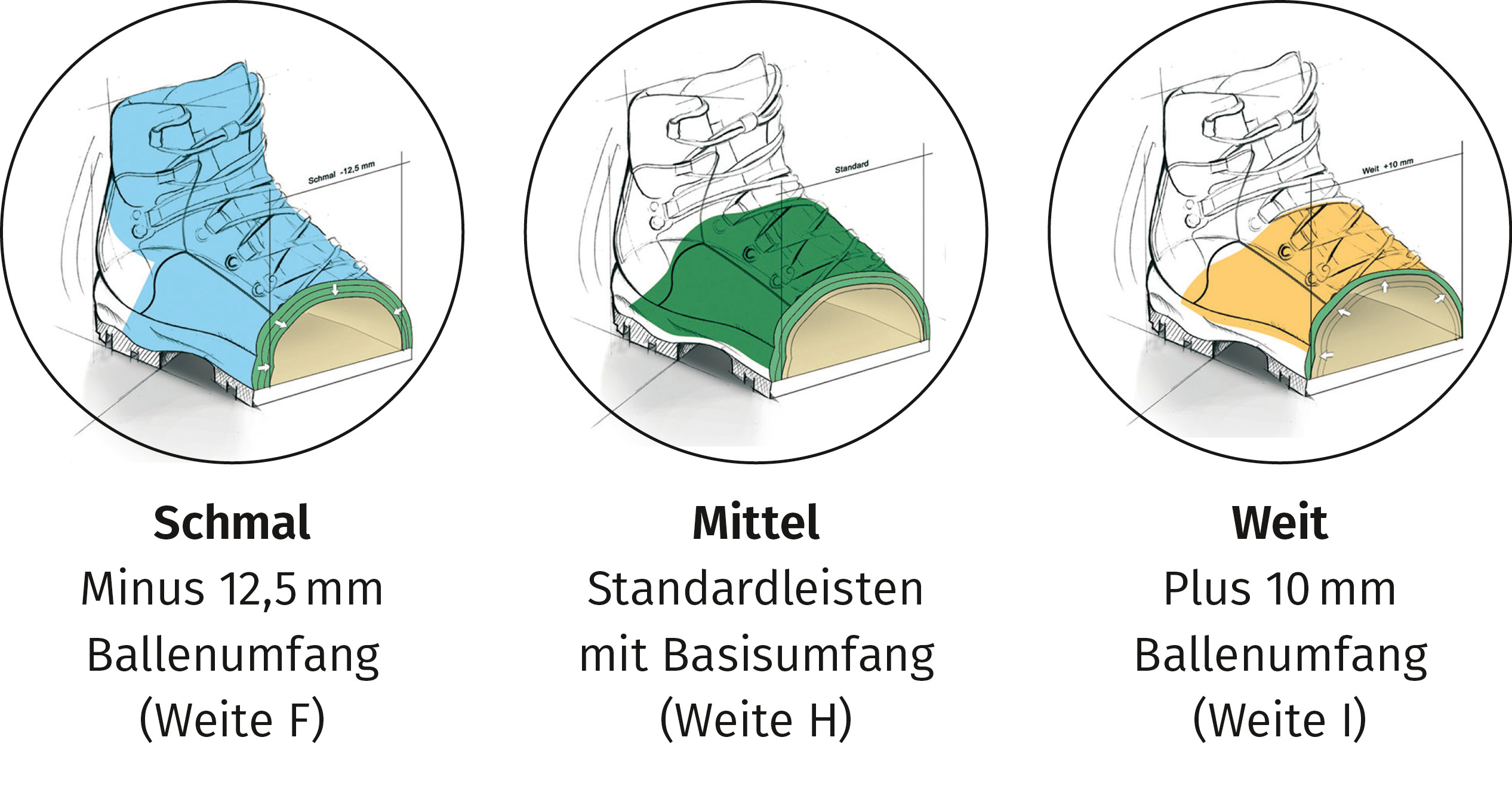 Meindl_schmal-weit.jpg Meindl_schmal-weit.jpg