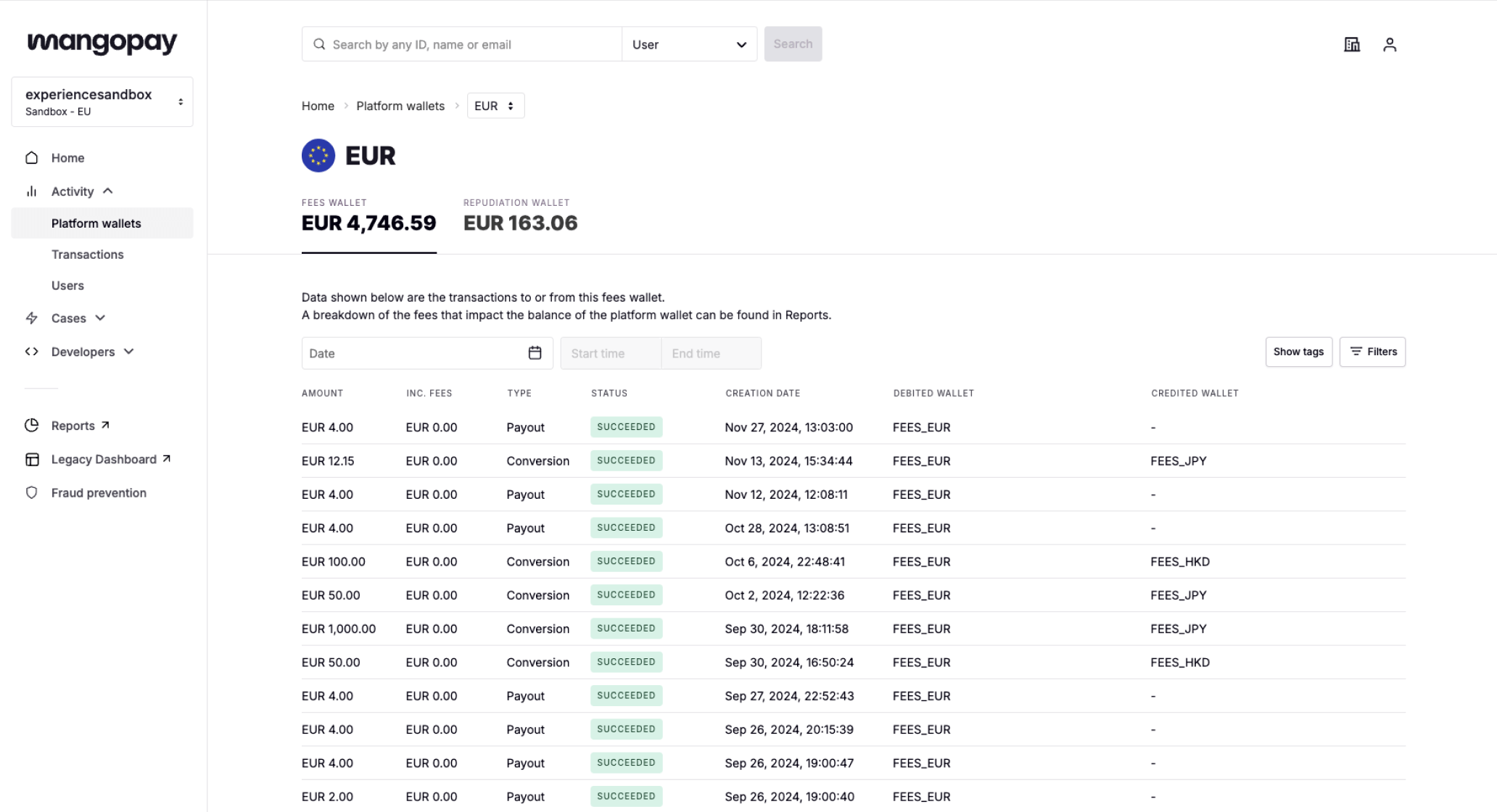 Global payouts.png