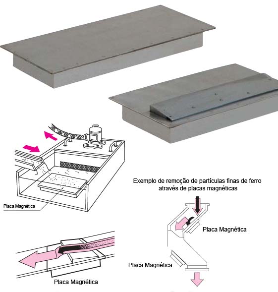 placa_magnetica_separacao.jpeg