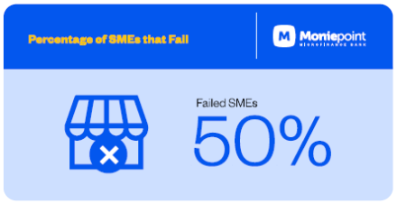 small-business-stats-2-1.webp