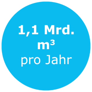 1_1_Mrd_Wasser-pro-Jahr.png