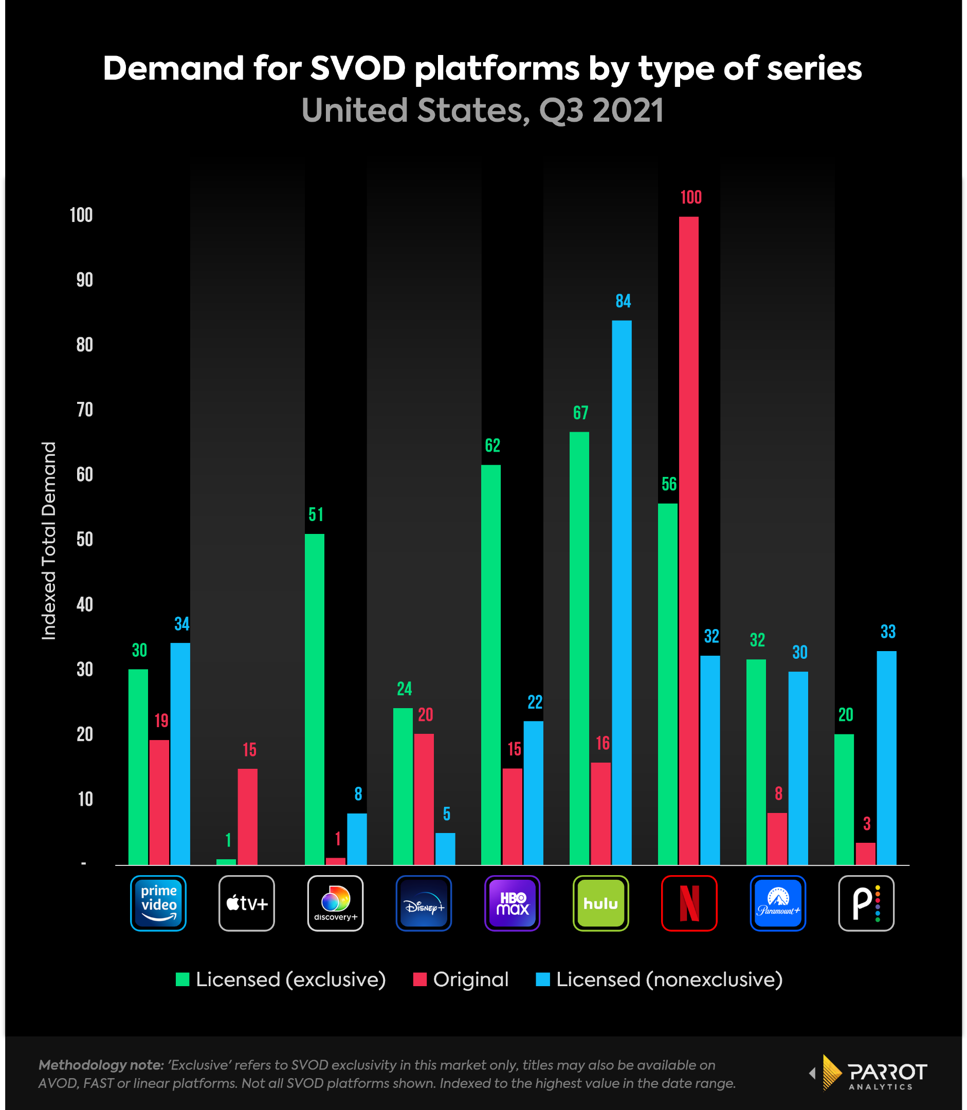 comcastearningsQ3-2021-3.png