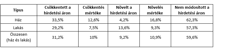 Képernyőkép 2024-03-04 092335.png