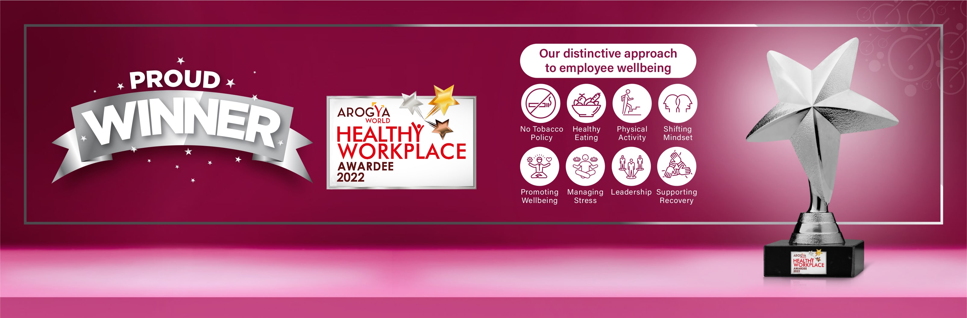 GarbhaGudi – Certified Healthy Workplace 