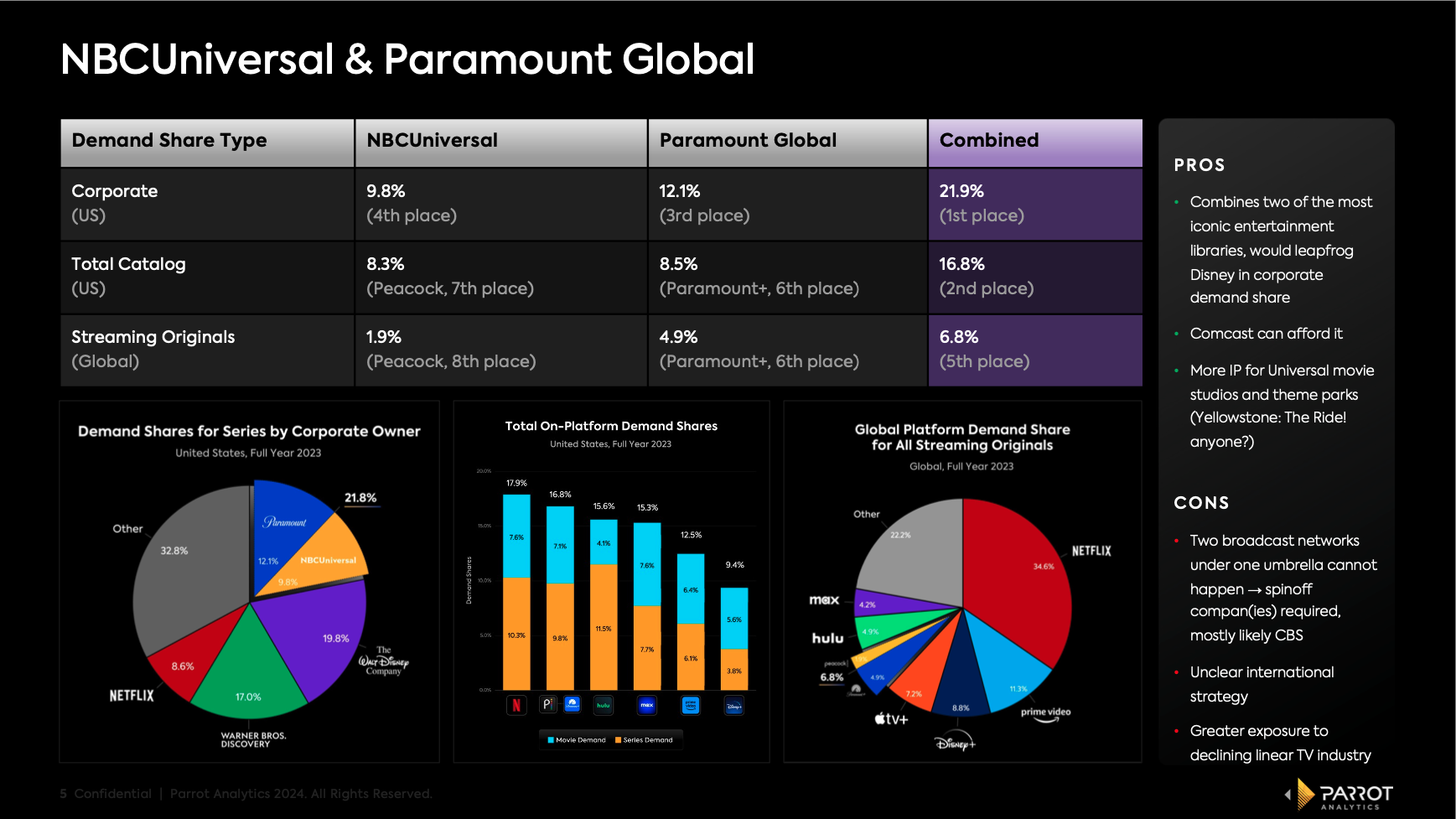 paramount-earnings-3.png