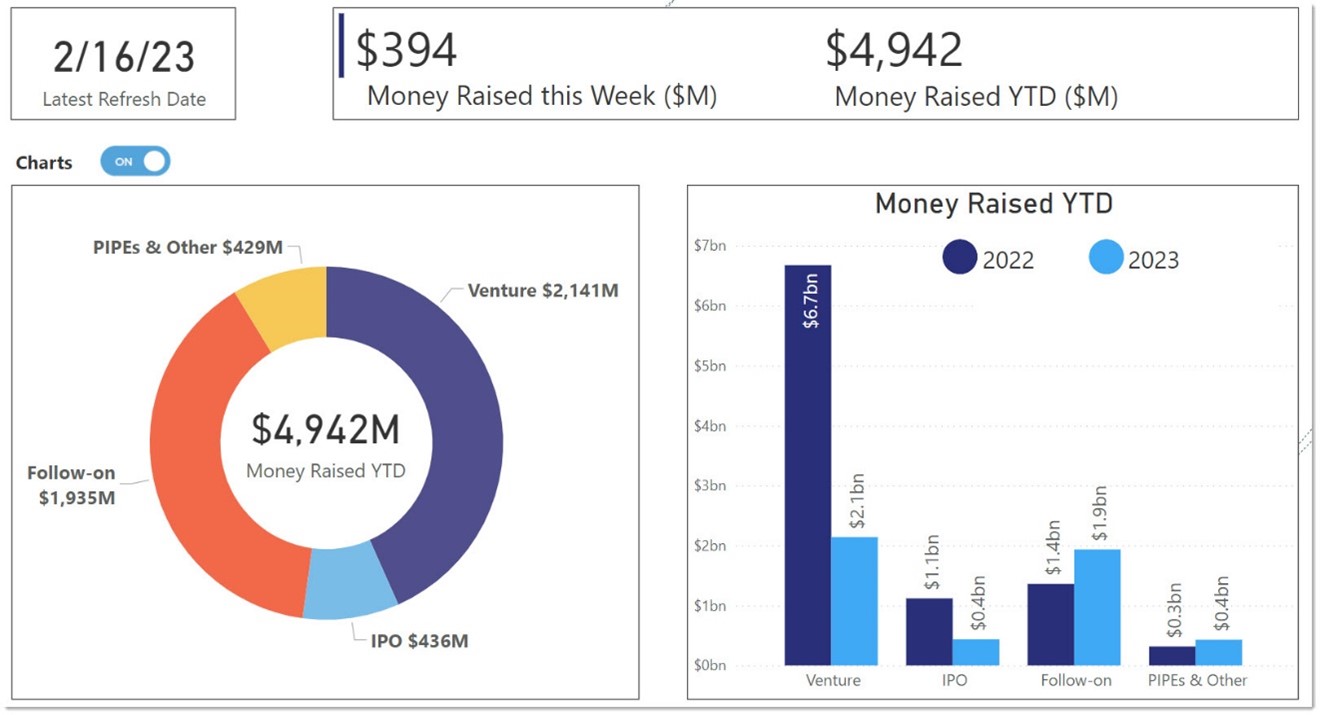 Financial dashboard graphic.jpg