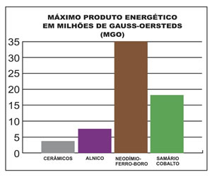 grafico.jpeg