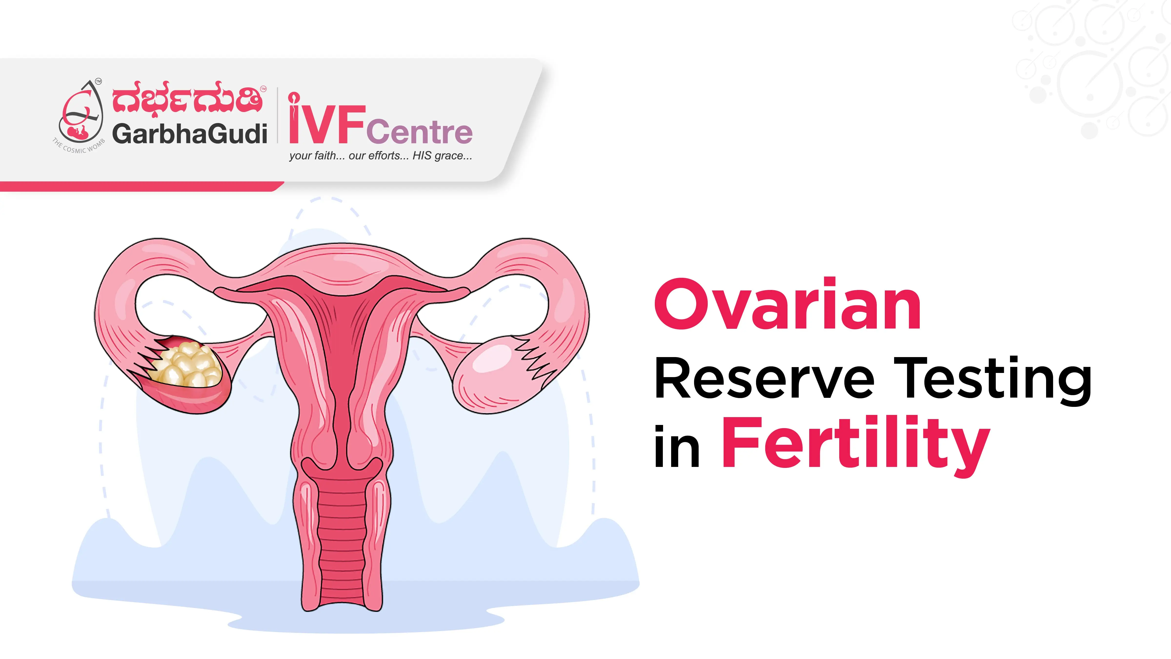 The Role of Ovarian Reserve Testing in Fertility