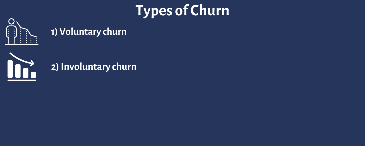 Understanding the Churn (2).png