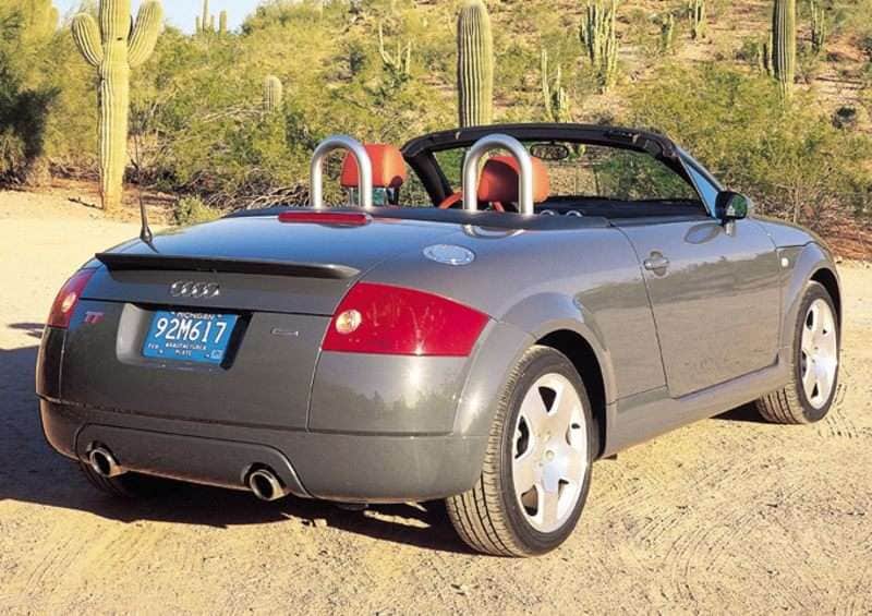 10 Future Collectible Cars Autobytel