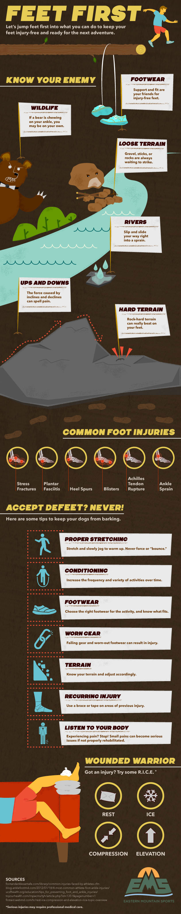 Feet First: Keeping Your Feet Injury Free