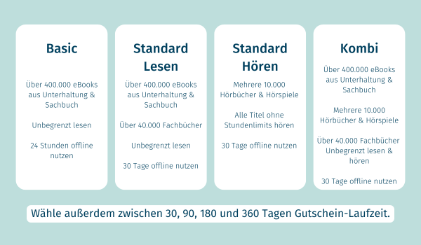 Gutscheine-Tarifübersicht2024.png