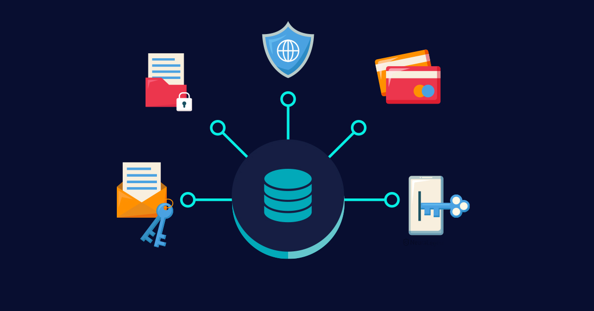 Local File Inclusion - ulta-crawl