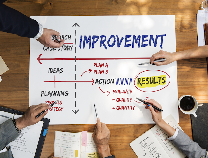improvement-success-planning-ideas-research.jpeg