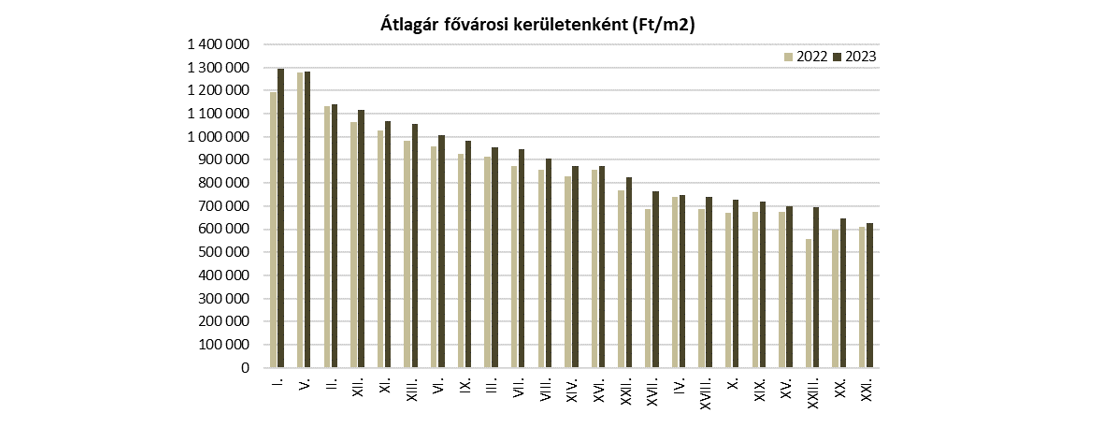 Képernyőkép 2024-06-13 101933.png