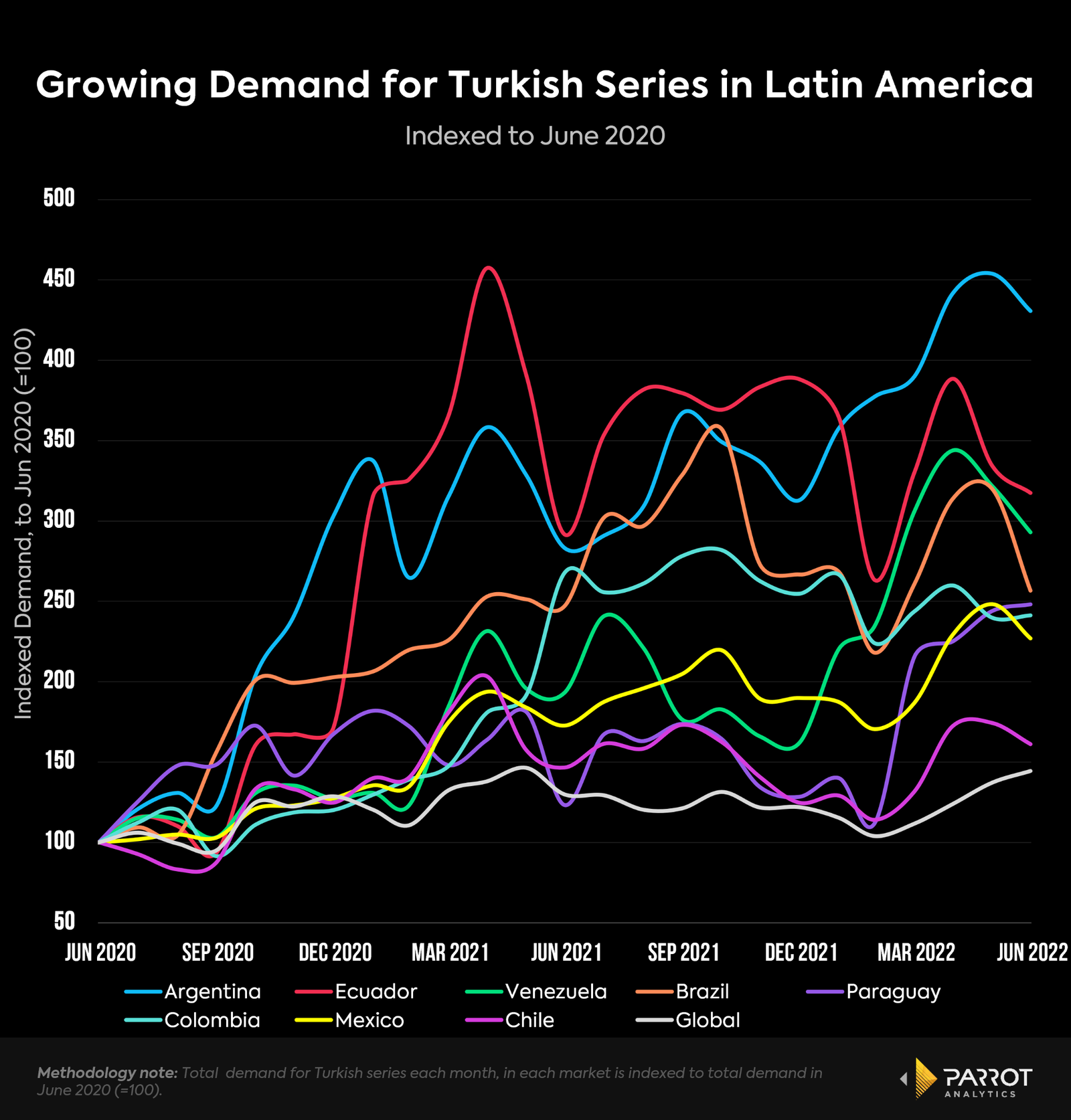 turkishdramas1.png