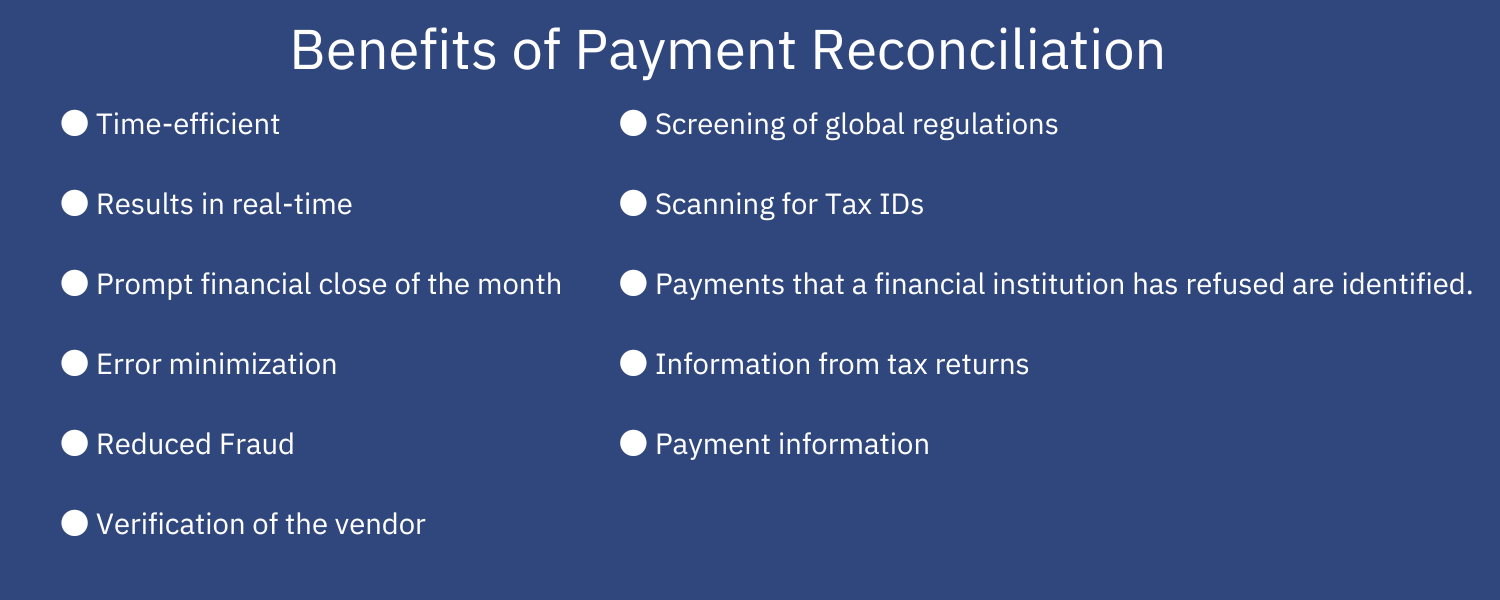 Payment reconsilation (4).png