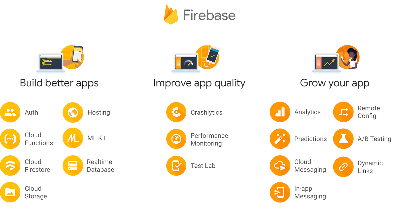 firebase.png