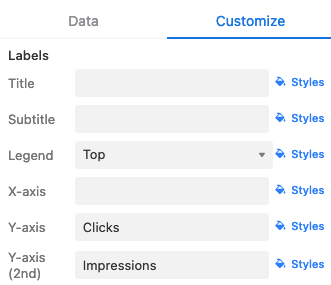 y axis labels.png