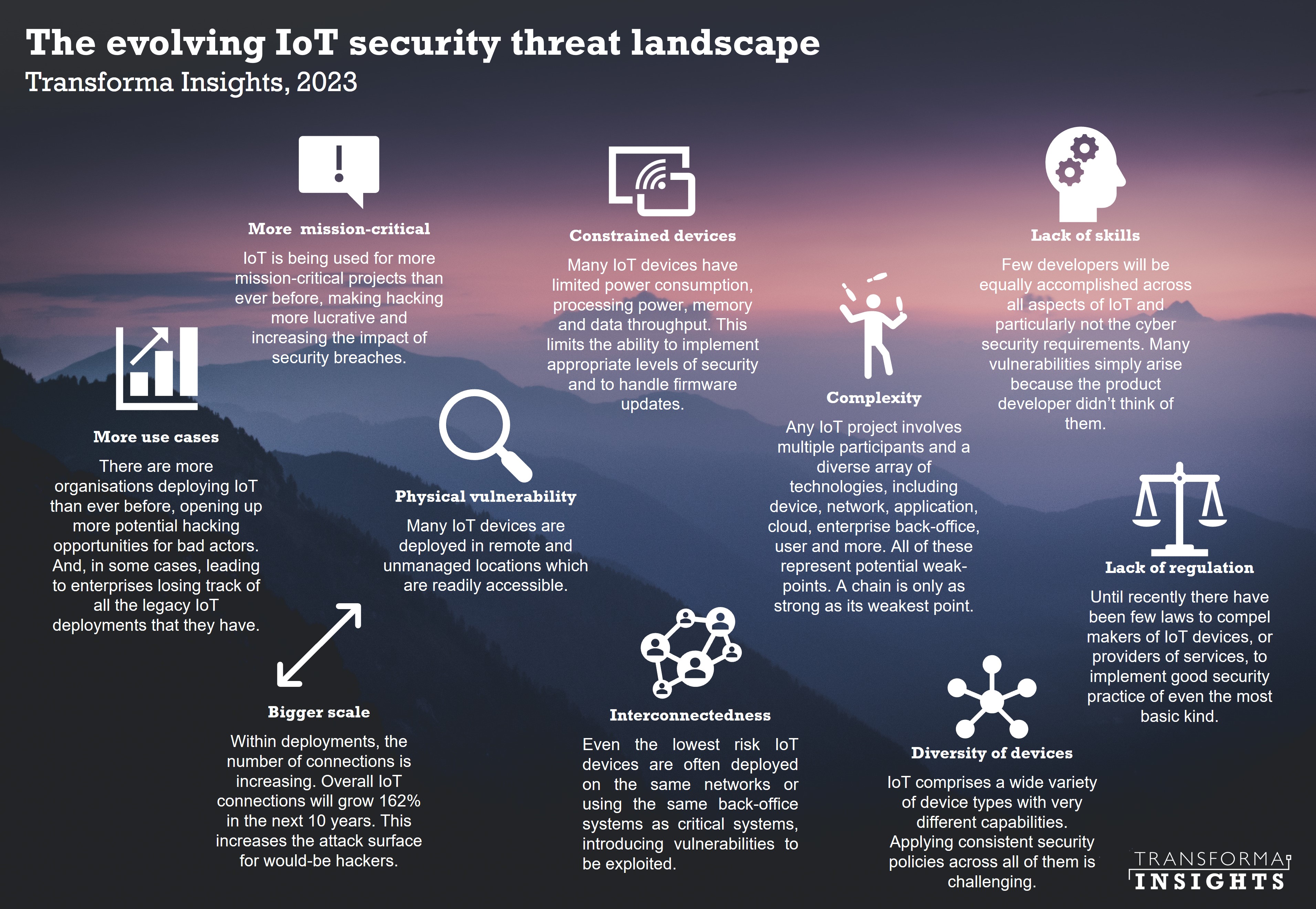 IoT-Security-Landscape-logo.jpg