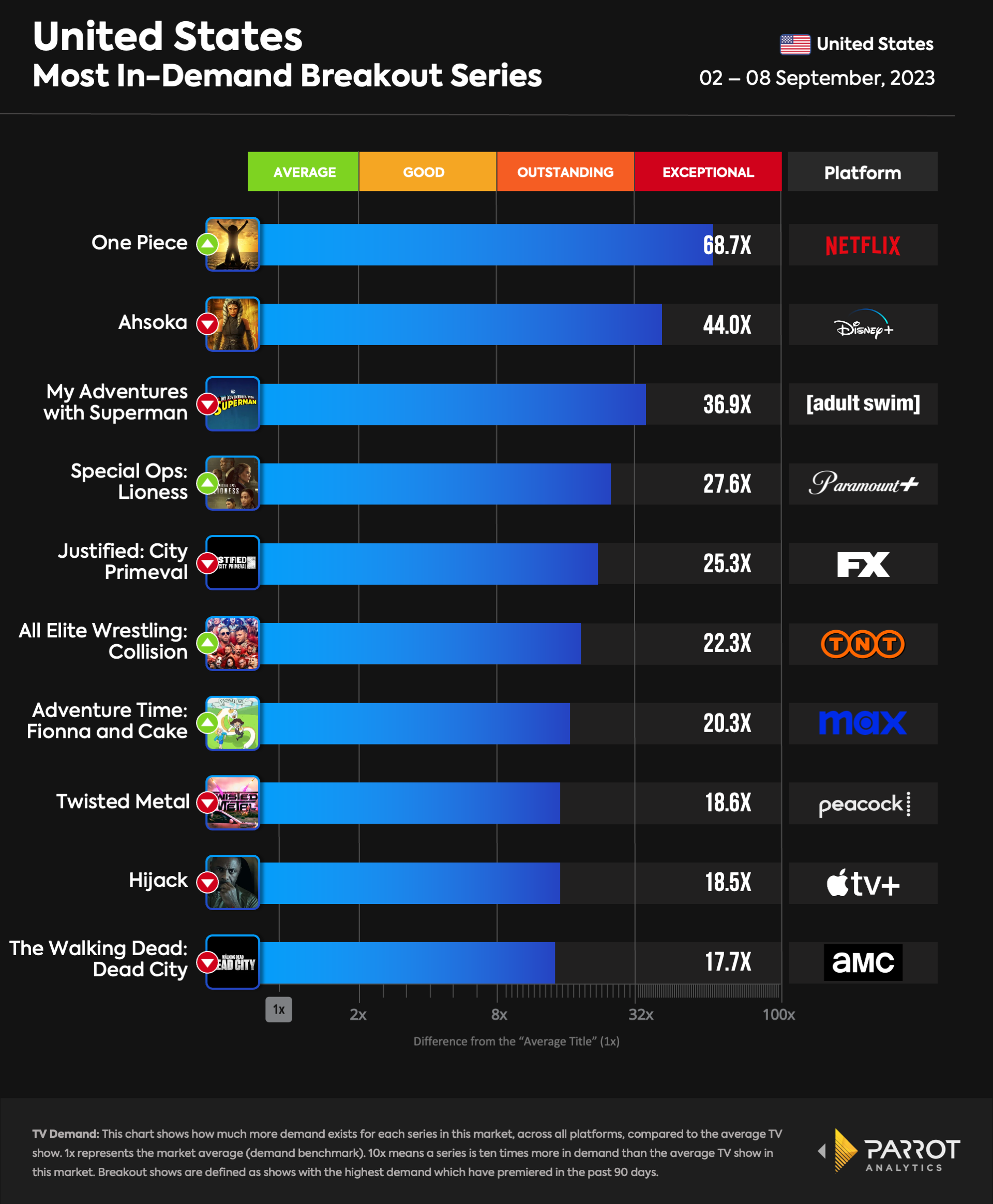 breakout-shows.png