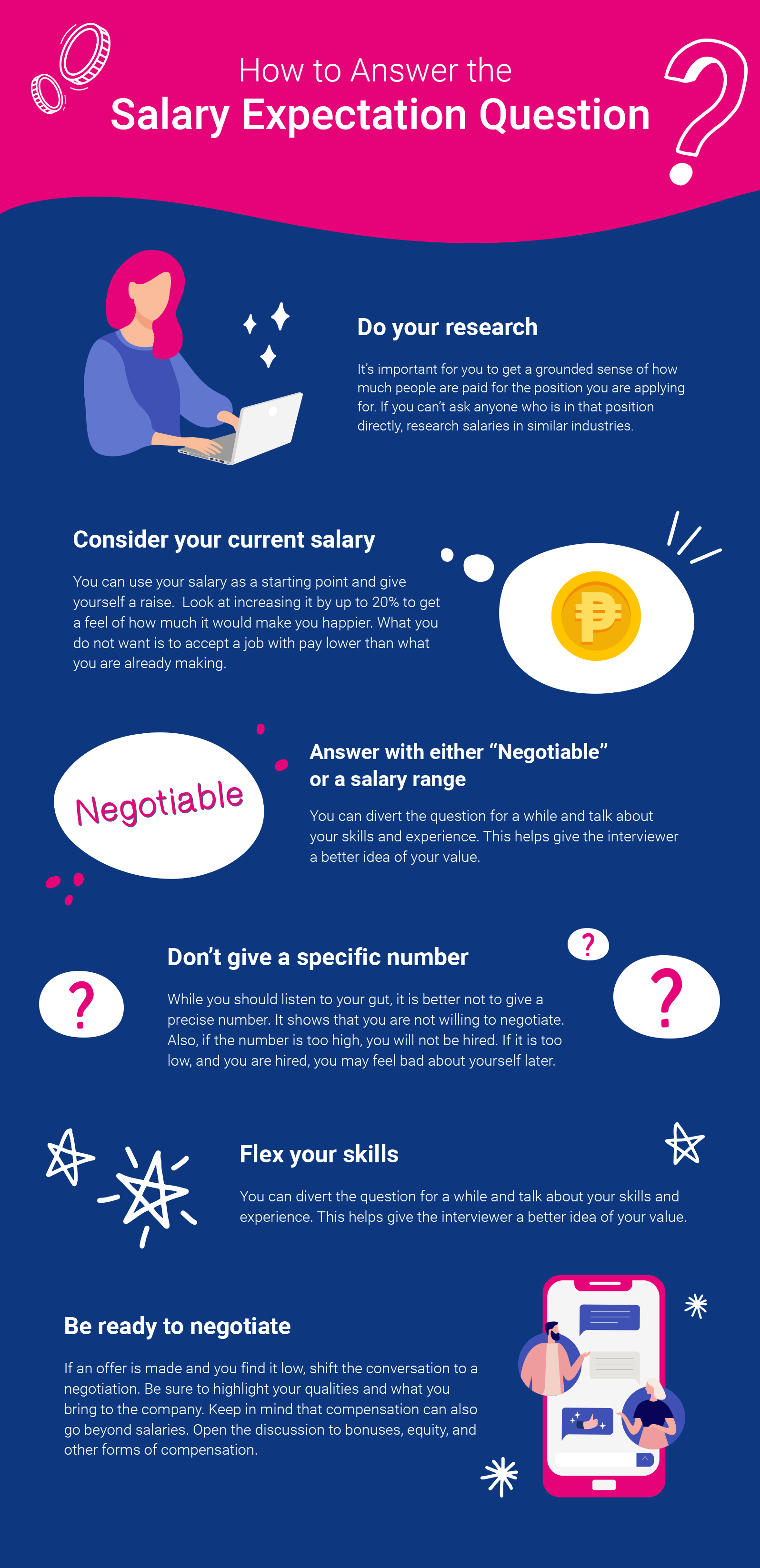 JobStreet-May-2020-Infographic-SalaryExpectation
