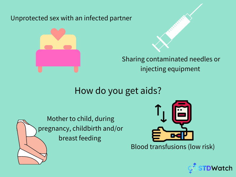 What are the symptoms of AIDs?