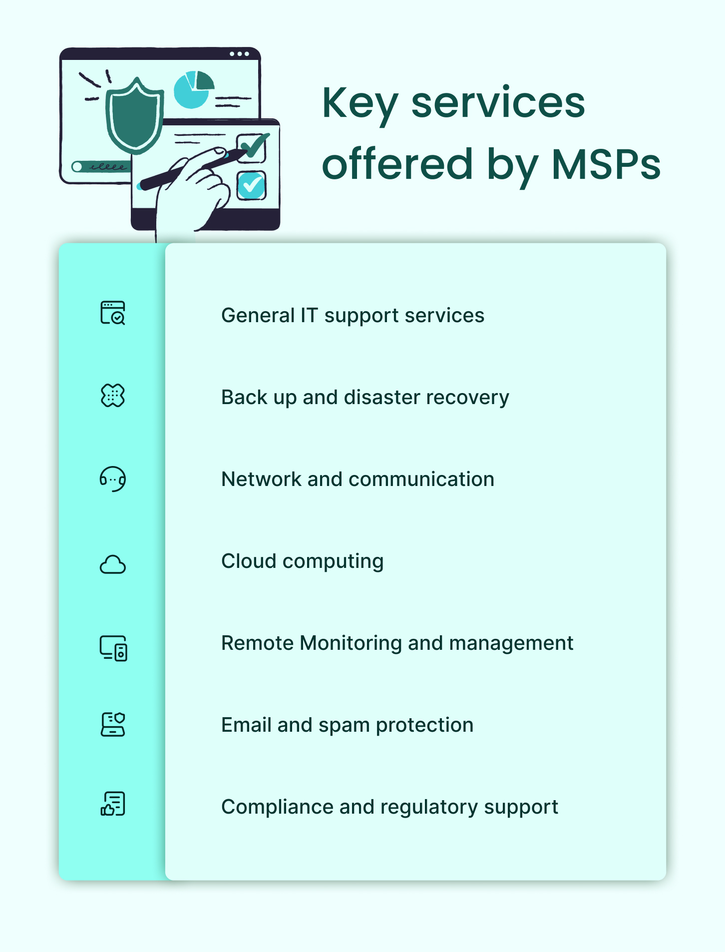 Key services offered by MSPs.jpg